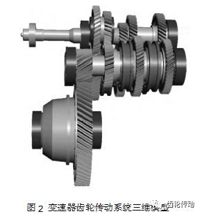 汽车变速器齿轮传递误差的研究及伺服定位系统优化